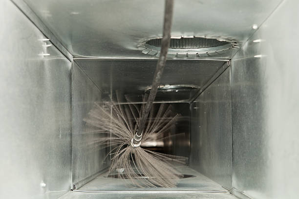 Ventilation Cleaning Services in Lyford, TX